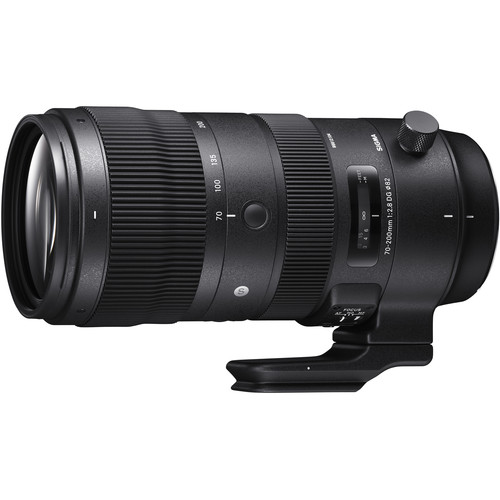 Sigma lenses